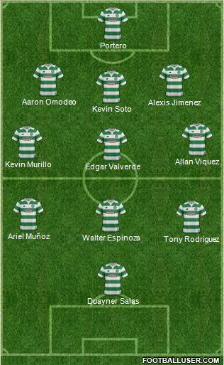 Celtic Formation 2016