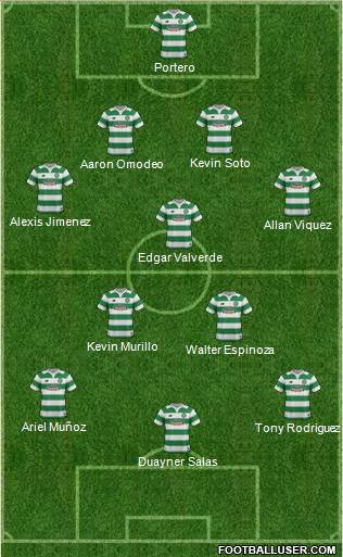 Celtic Formation 2016