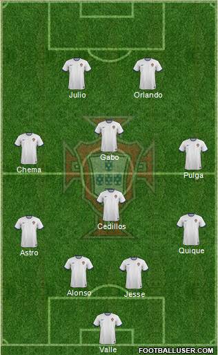 Portugal Formation 2016