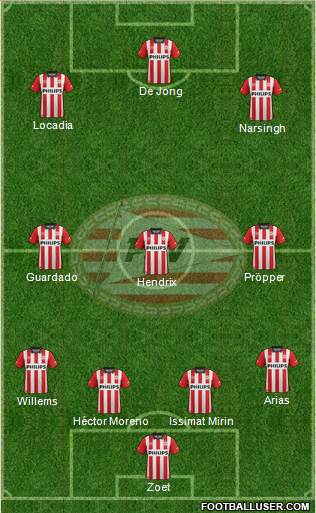 PSV Formation 2016