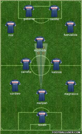 CD Universidad Católica Formation 2016