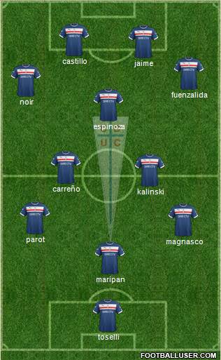 CD Universidad Católica Formation 2016