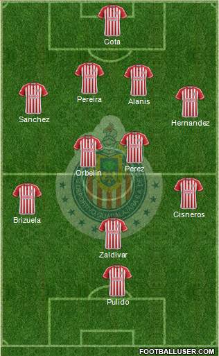 Club Guadalajara Formation 2016