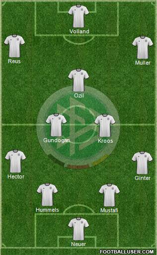 Germany Formation 2016