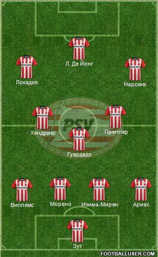 PSV Formation 2016