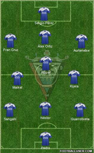 C.D. Mirandés Formation 2016