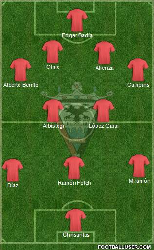 C.D. Mirandés Formation 2016