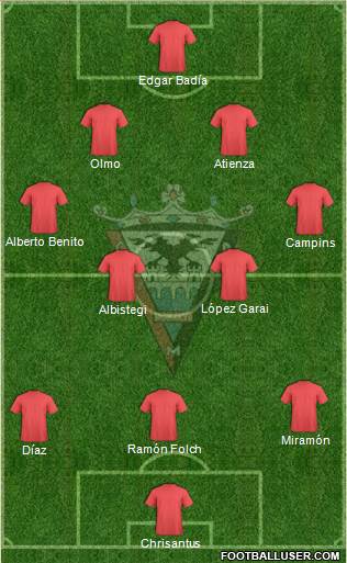 C.D. Mirandés Formation 2016