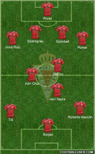 Real Murcia C.F., S.A.D. Formation 2016