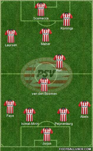 PSV Formation 2016