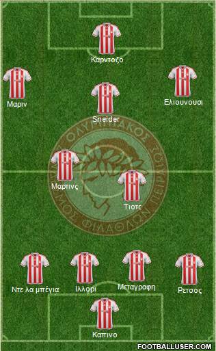 Olympiakos SF Piraeus Formation 2016