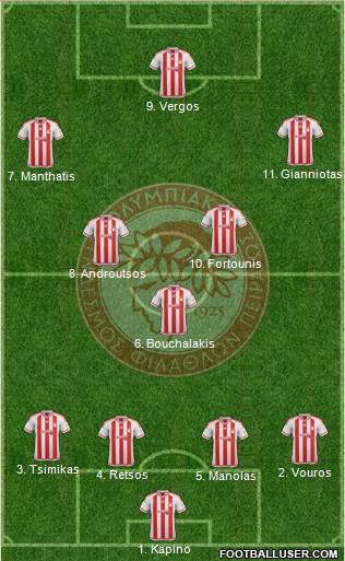 Olympiakos SF Piraeus Formation 2016