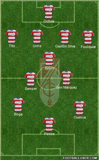 Granada C.F. Formation 2016