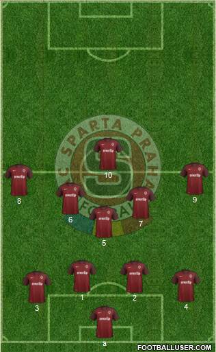 Sparta Prague Formation 2016