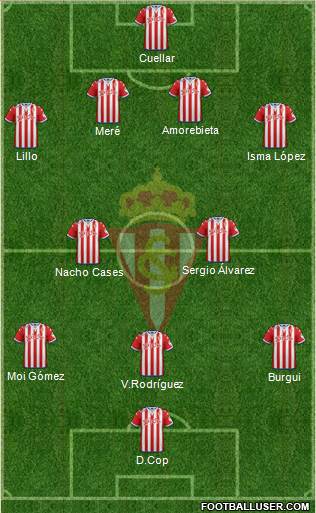 Real Sporting S.A.D. Formation 2016