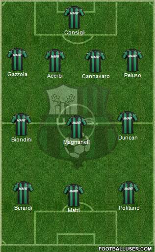 Sassuolo Formation 2016