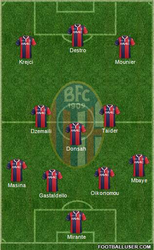 Bologna Formation 2016