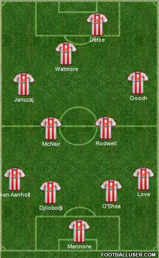 Sunderland Formation 2016