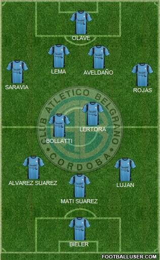 Belgrano de Córdoba Formation 2016