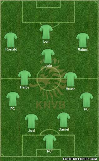 Holland Formation 2016