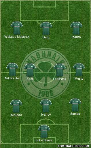 Panathinaikos AO Formation 2016