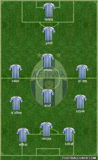 KF Tirana Formation 2016