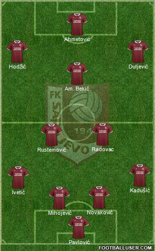 FK Sarajevo Formation 2016