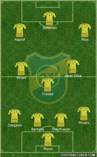 Defensa y Justicia Formation 2016