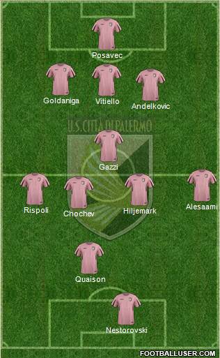 Città di Palermo Formation 2016