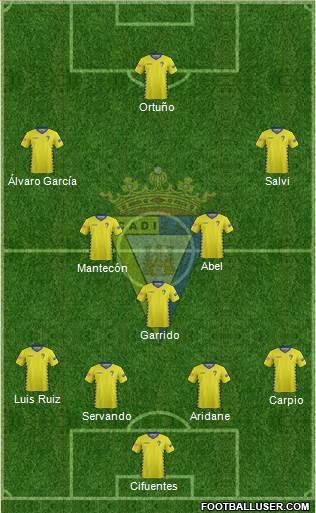 Cádiz C.F., S.A.D. Formation 2016