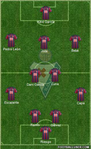 S.D. Eibar S.A.D. Formation 2016