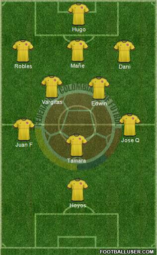 Colombia Formation 2016