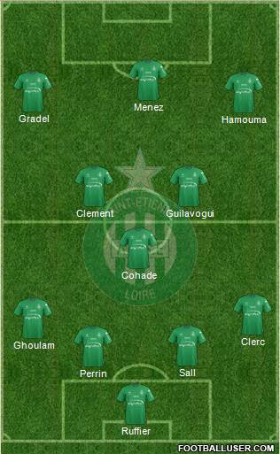 A.S. Saint-Etienne Formation 2016