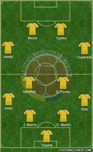 Colombia Formation 2016