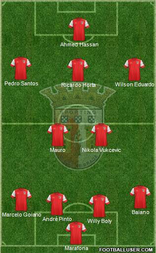 Sporting Clube de Braga - SAD Formation 2016