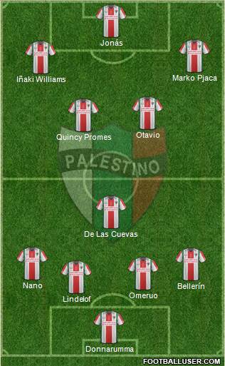 CD Palestino S.A.D.P. Formation 2016