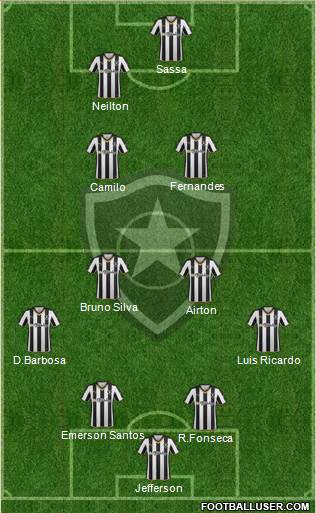 Botafogo FR Formation 2016