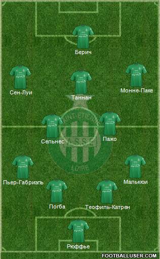 A.S. Saint-Etienne Formation 2016