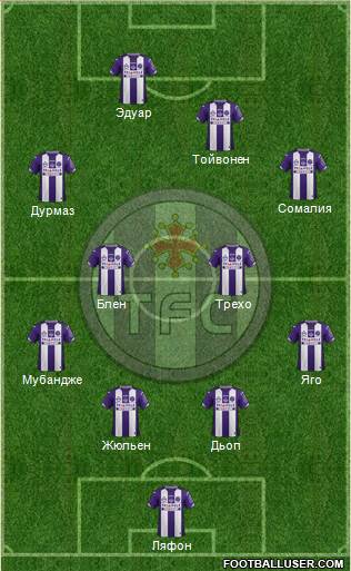 Toulouse Football Club Formation 2016