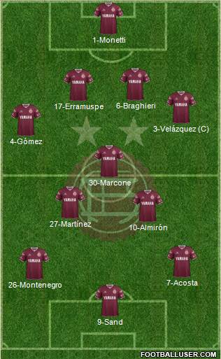 Lanús Formation 2016