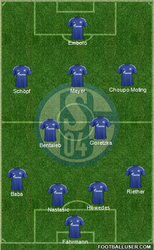 FC Schalke 04 Formation 2016