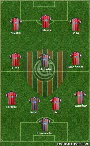 Chacarita Juniors Formation 2016