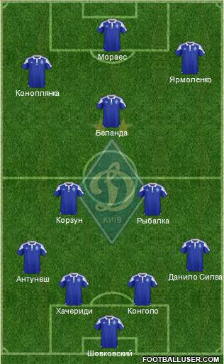 Dinamo Kiev Formation 2016