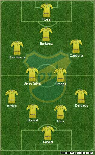 Defensa y Justicia Formation 2016