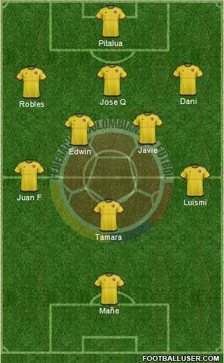 Colombia Formation 2016