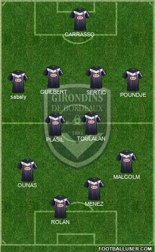 FC Girondins de Bordeaux Formation 2016