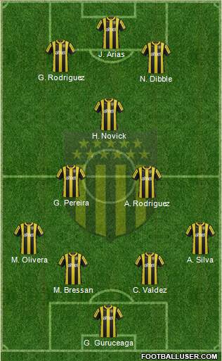 Club Atlético Peñarol Formation 2016