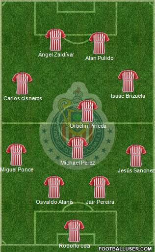 Club Guadalajara Formation 2016