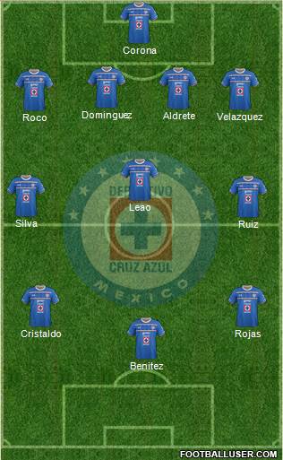 Club Deportivo Cruz Azul Formation 2016