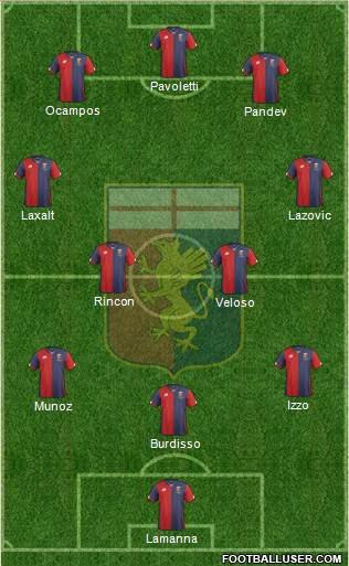 Genoa Formation 2016